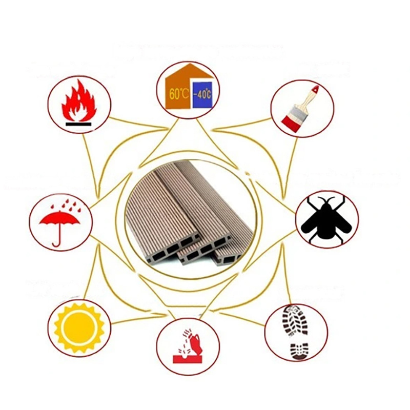 المفاجئة على أرضية DIY مقاومة للماء في الهواء الطلق WPC فناء مركب هندسيا الأرضيات المتشابكة لوحات بلاط التزيين